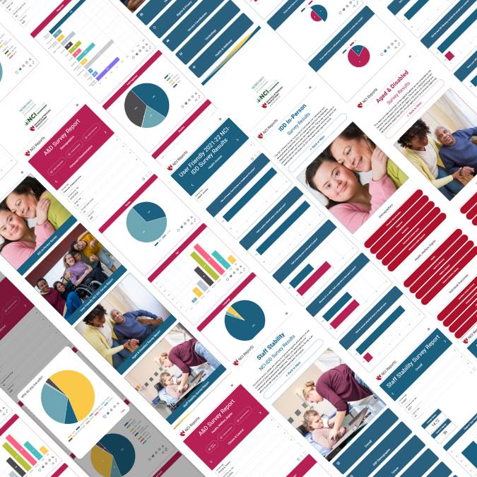 NCI Dashboard Nebraska